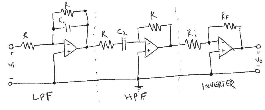 bandpass filter